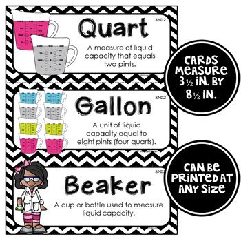 Math Word Wall 3rd Grade - Editable - Black & White | TPT