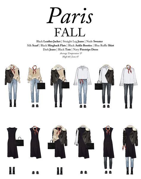 What to Wear to Paris in the Fall - Outfits For Travel | What to wear to paris, Fall capsule ...