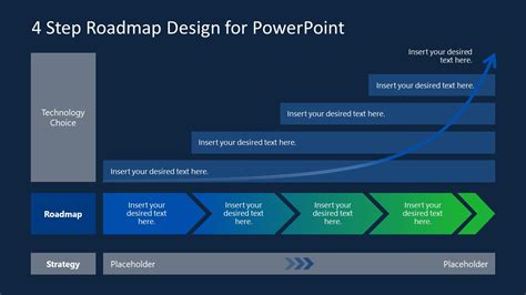 4 Steps Technology Roadmap Powerpoint Template Slidemodel Hot Sex Picture | Free Download Nude ...