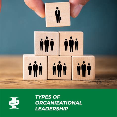 Types of organizational Leadership | Optimus For Business Education