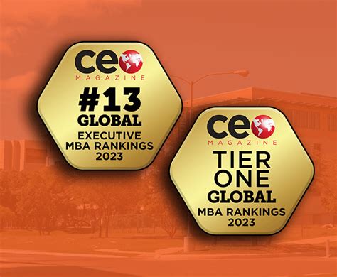 UTSA College of Business’s MBA programs ranked by CEO Magazine | UTSA ...