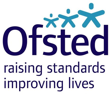 Ofsted and SIAMs | Brighstone CE Primary School