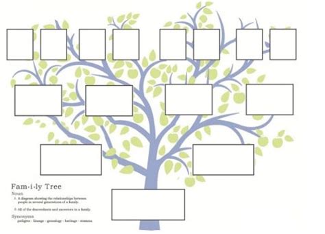 Activity days ideas! | Faire un arbre généalogique, Arbre généalogique gratuit, Arbre généalogique