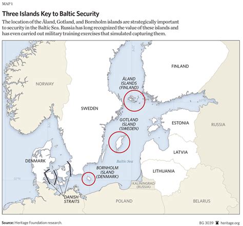 The Baltic States: The United States Must Be Prepared to Fulfill Its ...