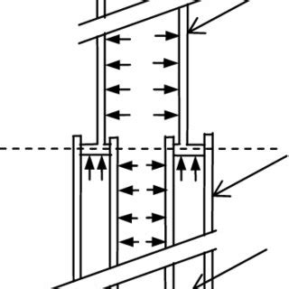 Schematic of hydraulic ram design. | Download Scientific Diagram