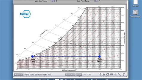 Printable Psychrometric Chart