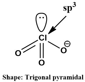 Formulate the hybridization of the central atom in the given molecule. ClO3- | Homework.Study.com