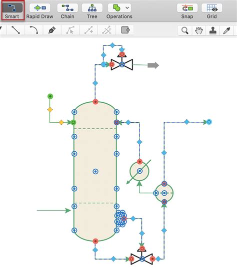 Creating a Process Flow Diagram | ConceptDraw HelpDesk