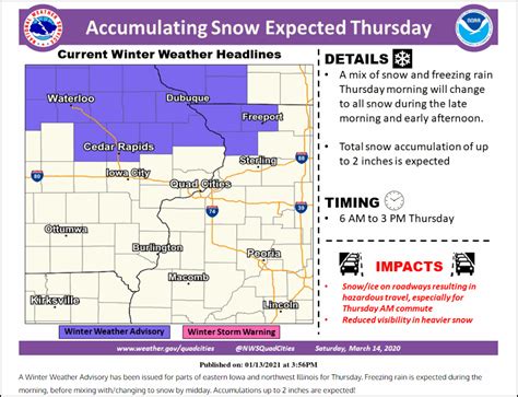 COMPLEX WINTER STORM HEADS FOR THE MIDWEST...