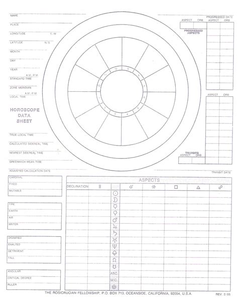 Printable Blank Astrology Chart