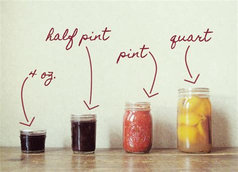 Canning Equipment 101: The tools you need to start canning - Rosy Blu