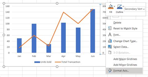 How To Make Bar Chart In Excel 2010 - Chart Walls