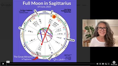 Sagittarius {Goodwill} Full Moon - June 2023