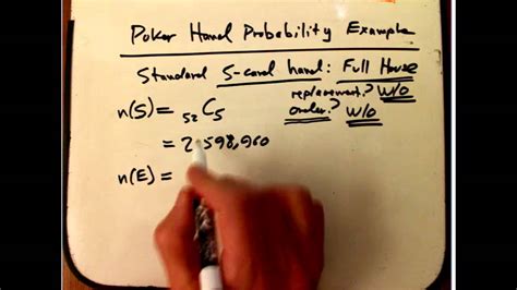 Poker hand probability: full house - YouTube