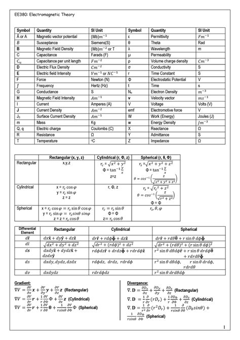 Electromagnetic Induction Equation