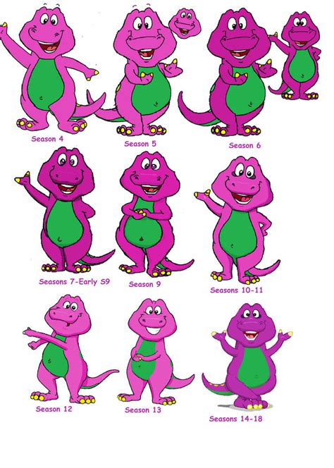 My Evolution of Barney (2nd Gen-4th Gen) by PurpleDino100 on DeviantArt