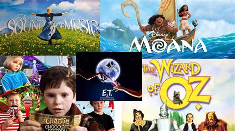 10 Must-Watch English Movies for Kids - GurgaonMoms