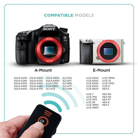 Wireless Shutter Release Remote for Sony – Foto&Tech