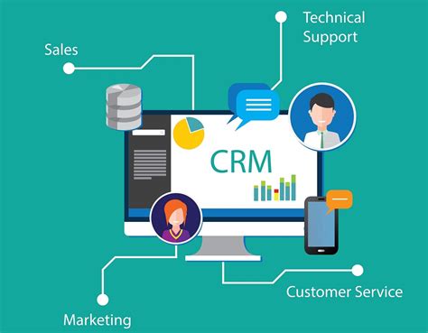 How to Use CRM Software to Improve Your Marketing Efforts - SweetProcess