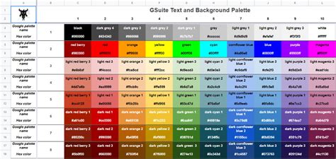 Google Apps Script: Hexadecimal Color Codes for Google Docs, Sheets and Slides Standard Palette ...