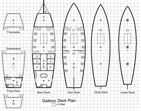 Pathfinder maps, Tabletop rpg maps, Ship map