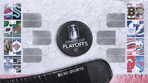 2023 NHL Stanley Cup Playoffs on ESPN, ESPN2, TBS, TNT, SN, SNE, SNW 🏒 ...