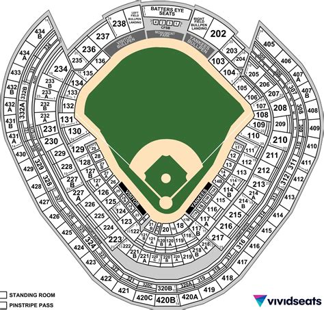 How to get tickets for the Jonas Brothers at Yankee Stadium