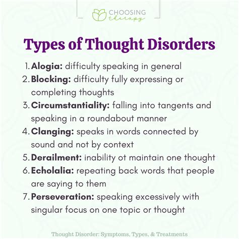 Thought Disorder: Symptoms, Types, & Treatments - Choosing Therapy