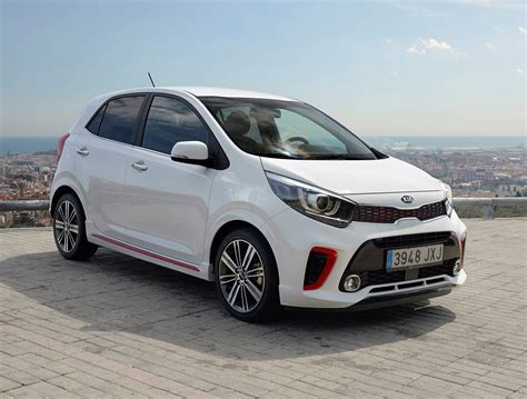 Kia Picanto Review (2022) | Parkers