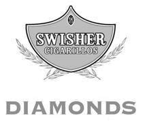 Swisher Logo - LogoDix