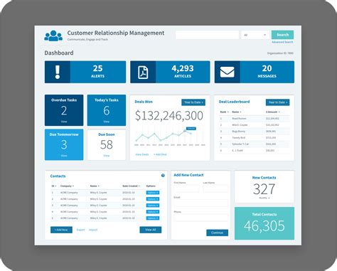 Dashboard Design – Mid Bay Media