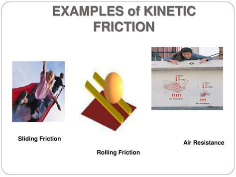 Kinetic Friction Examples