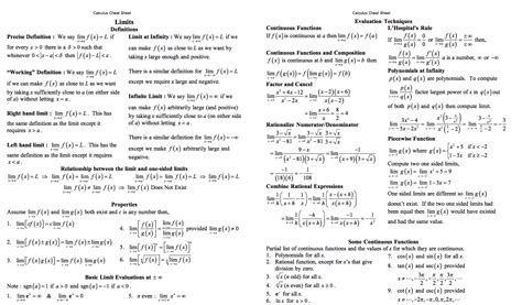 Calculus 2 Integral Cheat Sheet