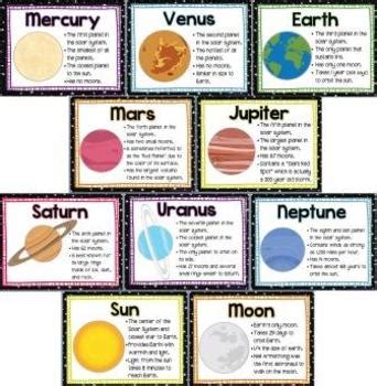 Solar System Planets Facts