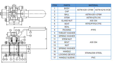 Socket Weld, 3PC Full Port Ball Valve, 1000 WOG, SS316