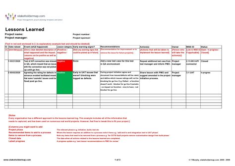 48 Best Lessons Learned Templates [Excel, Word] ᐅ TemplateLab