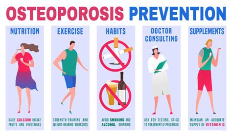 Osteoporosis Prevention Illustrations, Royalty-Free Vector Graphics & Clip Art - iStock