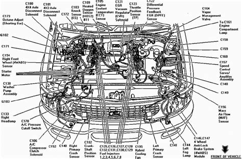 Ford Focus Engine Layout Diagram | Ford focus engine, Ford focus, Ford focus st