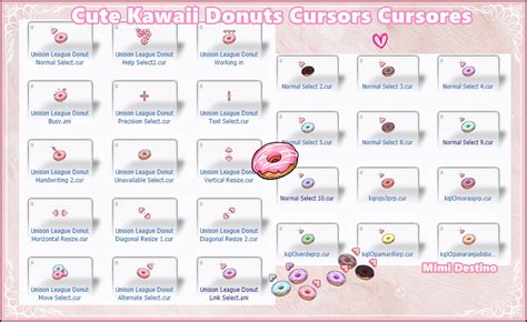 Cute Kawaii Donuts Cursors Cursores by Nalexnu on DeviantArt