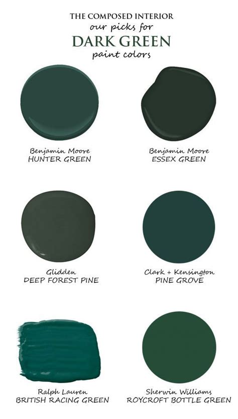 Image result for benjamin moore essex green | Dark green rooms, Dark green kitchen, Green rooms