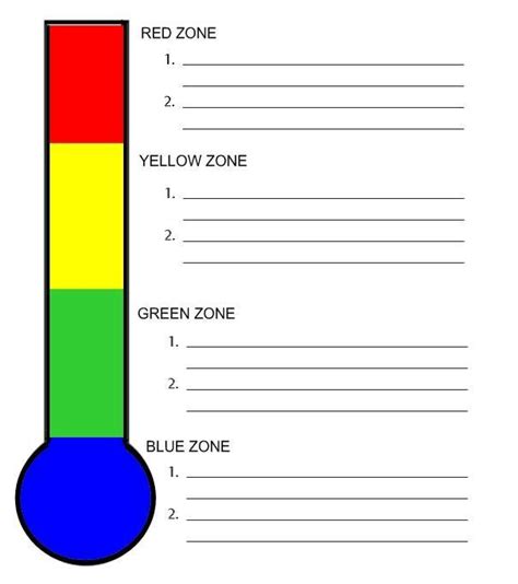 30++ Zones Of Regulation Worksheets Free – Worksheets Decoomo