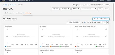 How to Configure AWS Lambda? - GeeksforGeeks