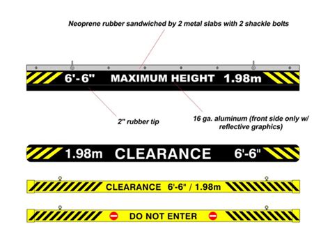 Maximum Clearance Bars & Signs - Signs BC Illuminated