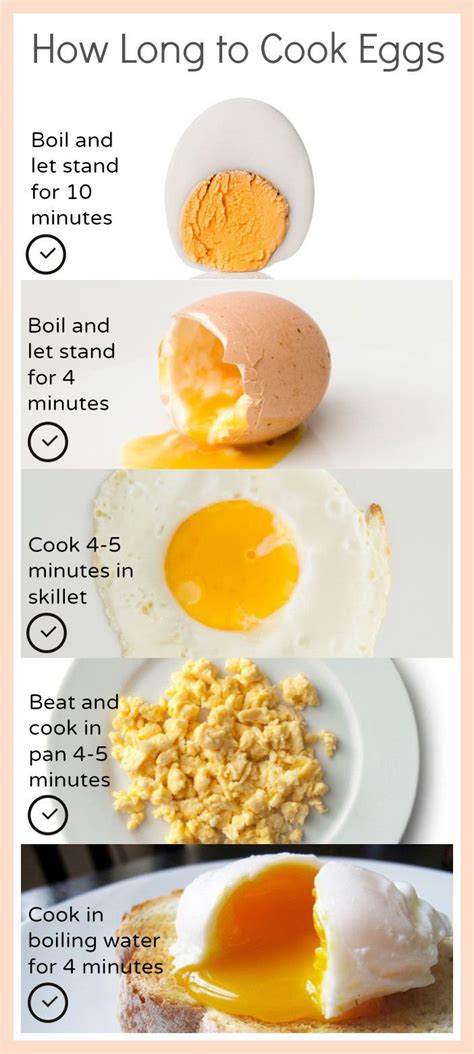 How Long To Boil Eggs In Cold Water