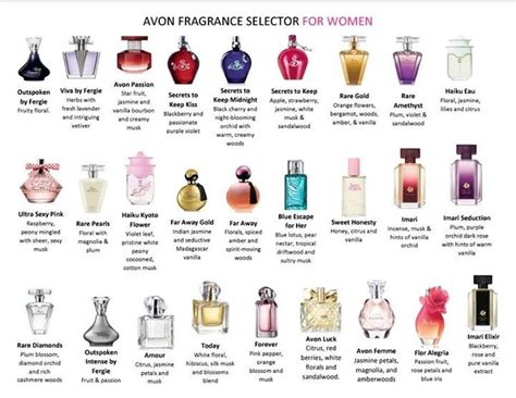 Avon Fragrance Selector for Women | Avon fragrance, Avon perfume, Avon cosmetics