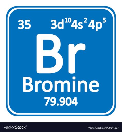 Bromine Periodic Table Square - Periodic Table Timeline