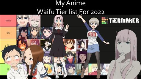 Update 63+ anime waifu tier list super hot - in.cdgdbentre