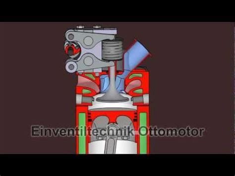 Ottomotor Animation