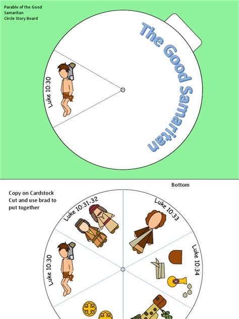 Parable of The Good Samaritan | PDF