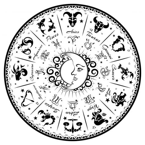 Calculate His Venus Sign - Anna Kovach's Zodiac Compatibility